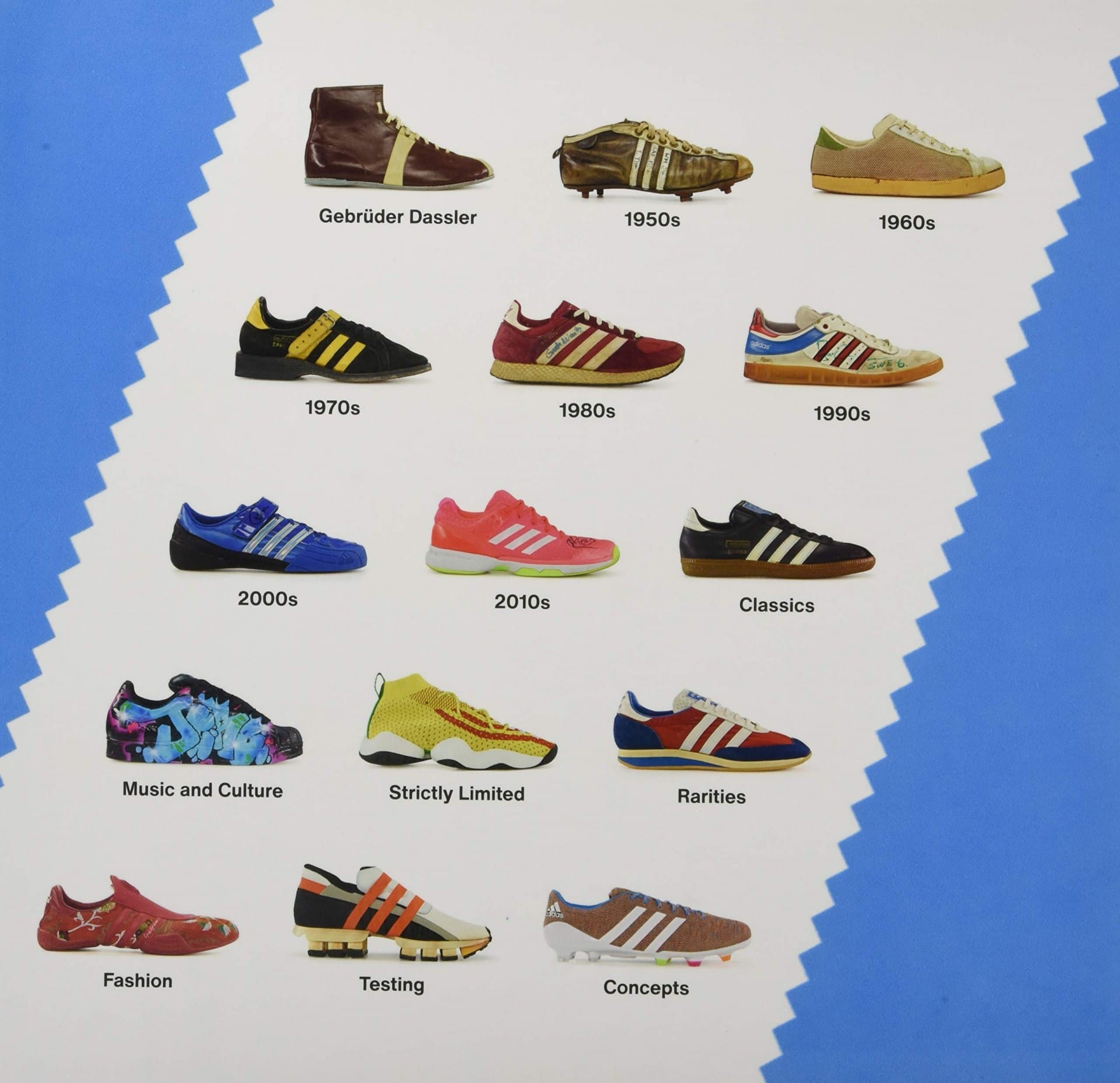 43-the-adidas-archive-the-footwear-collection-81bpfqjnwll-jpg-81bpfqjnwll